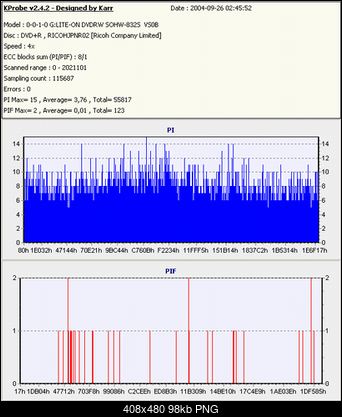 Nowy bios 812S@832S ... jednak :)-zmiana-rozmiaruvsob.png
