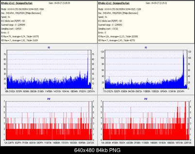 Nowy bios 812S@832S ... jednak :)-sonyrwp_vs0a-cg3b.png