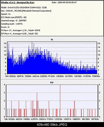 Nowy bios 812S@832S ... jednak :)-verbatim.jpg