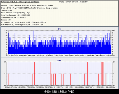 Nowy bios 812S@832S ... jednak :)-verba4xx4_resize.png