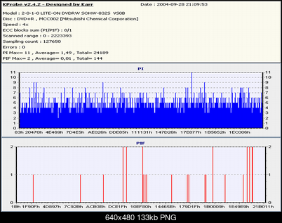 Nowy bios 812S@832S ... jednak :)-verba4x-x8_resize.png