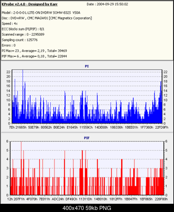 Nowy bios 812S@832S ... jednak :)-esperanzarw.png