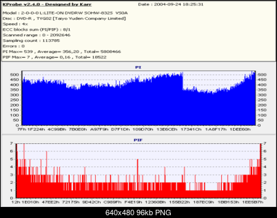 Nowy bios 812S@832S ... jednak :)-bulkpaqx4vsoa.png