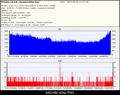 Nowy bios 812S@832S ... jednak :)-bulkpaqx4vsob.png