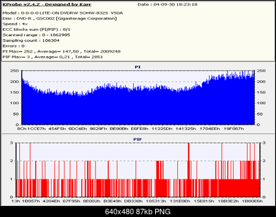 Nowy bios 812S@832S ... jednak :)-esperanzarm4x_vanhel_040930.png