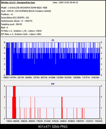 Nowy bios 812S@832S ... jednak :)-platinum.png