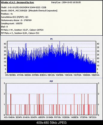 Nowy bios 812S@832S ... jednak :)-verbatimdvd-r-03102004-.jpg
