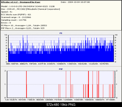 Nowy bios 812S@832S ... jednak :)-mcc2.png