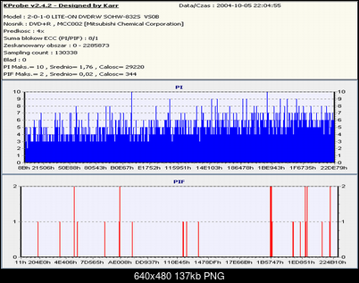 Nowy bios 812S@832S ... jednak :)-verb2_resize.png
