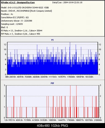 Nowy bios 812S@832S ... jednak :)-zmiana-rozmiarumario.png