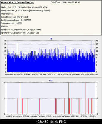 Nowy bios 812S@832S ... jednak :)-zmiana-rozmiarumario2.png