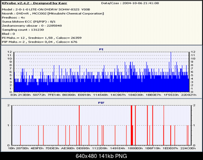 Nowy bios 812S@832S ... jednak :)-verbm_resize.png