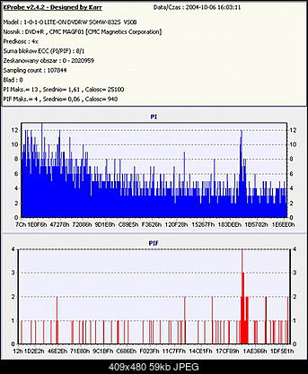 Nowy bios 812S@832S ... jednak :)-tdkdvd-r-06102004-cg3b-sprawdzana-vs0b.jpg