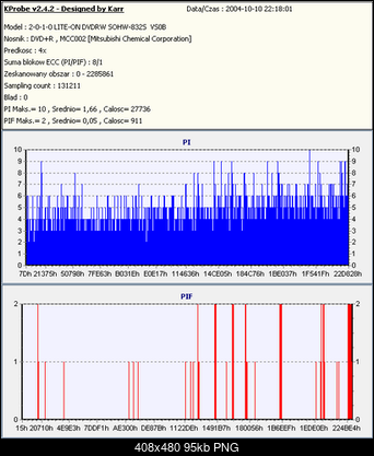 Nowy bios 812S@832S ... jednak :)-verb4xc_resize.png