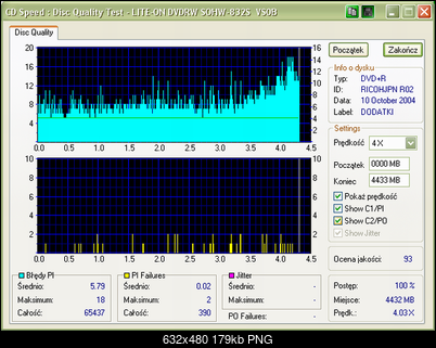 Nowy bios 812S@832S ... jednak :)-zmiana-rozmiarulite-on_dvdrw_sohw-832s_vs0b_11-october-2004_22_20.png