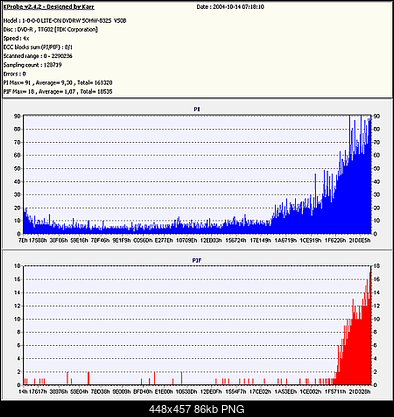 Nowy bios 812S@832S ... jednak :)-.png