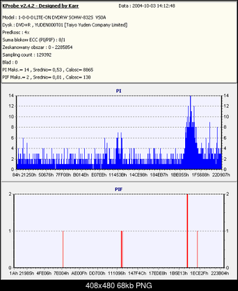 Nowy bios 812S@832S ... jednak :)-pastel-dvd-r-x4.png
