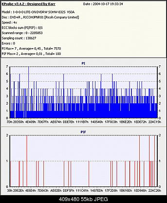 Nowy bios 812S@832S ... jednak :)-tdk-piraci-karaibow.jpg