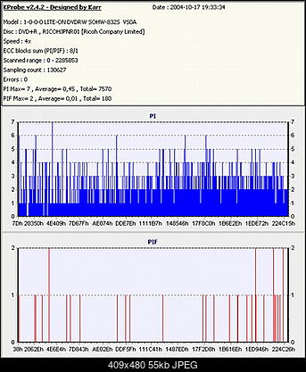 Nowy bios 812S@832S ... jednak :)-tdk-piraci-karaibow.jpg