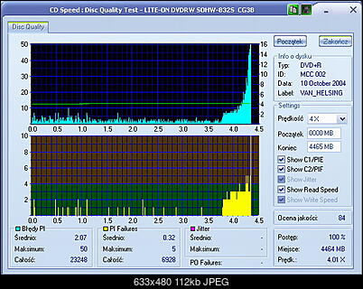 Nowy bios 812S@832S ... jednak :)-verba-lite-on_dvdrw_sohw-832s_cg3b_17-october-2004_22_06.jpg