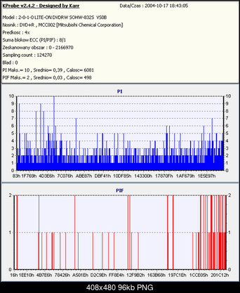 Nowy bios 812S@832S ... jednak :)-verba4x_resize.png