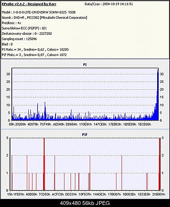 Nowy bios 812S@832S ... jednak :)-men-fire-sasiad.jpg