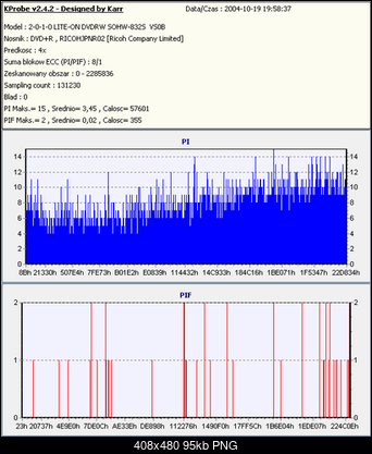 Nowy bios 812S@832S ... jednak :)-platyna8x_resize.png
