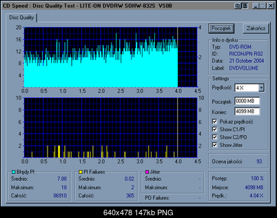 Nowy bios 812S@832S ... jednak :)-lite-on_dvdrw_sohw-832s_vs0b_21-october-2004_22_43_resize.png