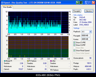 Nowy bios 812S@832S ... jednak :)-lite-on_dvdrw_sohw-832s_vs0b_23-october-2004_20_14.png
