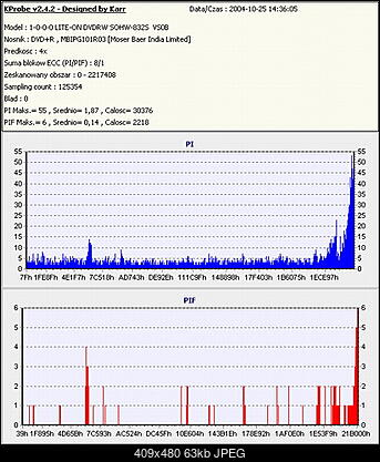 Nowy bios 812S@832S ... jednak :)-datex-dvd-r_.jpg