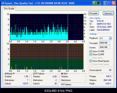 Nowy bios 812S@832S ... jednak :)-lite-on_dvdrw_sohw-832s_vs0b_25-october-2004_20_33.png