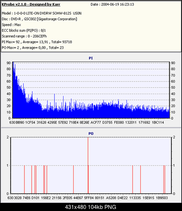Nowy bios 812S@832S ... jednak :)-esp-4.7.png