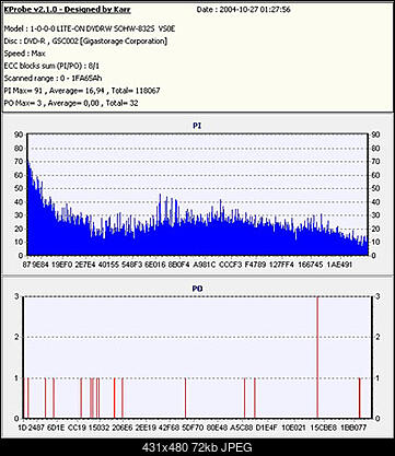 Nowy bios 812S@832S ... jednak :)-esperanza-vsoe.jpg