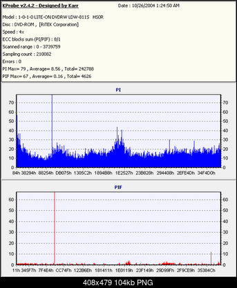 Najlepsze firmware do NEC3500.-dd.png