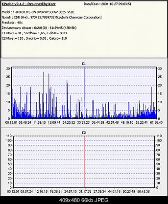 Nowy bios 812S@832S ... jednak :)-gladiator-sprawdzona-dvd-832-vs0e.jpg