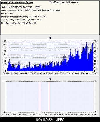 Nowy bios 812S@832S ... jednak :)-gladiator-sprawdzona-cd-rw.jpg