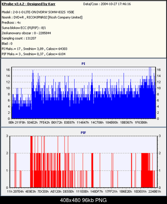 Nowy bios 812S@832S ... jednak :)-plat_resize.png