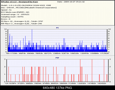 Nowy bios 812S@832S ... jednak :)-2.png