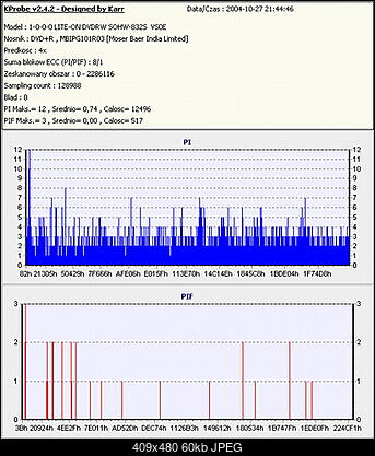 Nowy bios 812S@832S ... jednak :)-van-helsing-vs0e.jpg