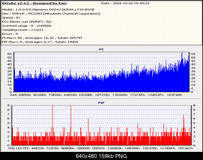 Najlepsze firmware do NEC3500.-2supratec8xneronec3500a.png