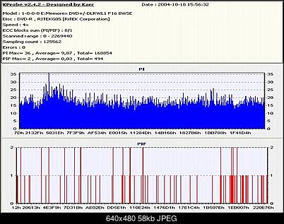 Najlepsze firmware do NEC3500.-platinum8xneronec3500askan4x.jpg