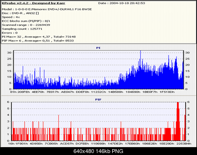 Najlepsze firmware do NEC3500.-magnetiknagrany4xnec3500.png
