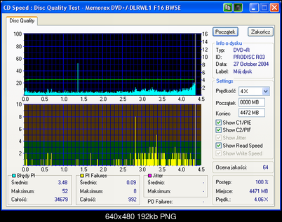 Najlepsze firmware do NEC3500.-e1proformance12xneronec3500aliggybeta8.png