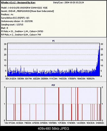 Nowy bios 812S@832S ... jednak :)-men-fire-vs0e-28-10-2004.jpg