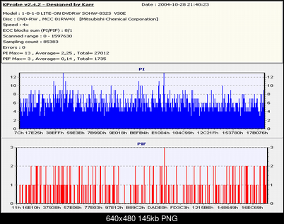 Nowy bios 812S@832S ... jednak :)-1.png