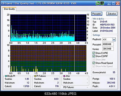 Nowy bios 812S@832S ... jednak :)-fargo-sasiad_lite-on_dvdrw_sohw-832s_vs0e_28-october-2004_22_27.jpg