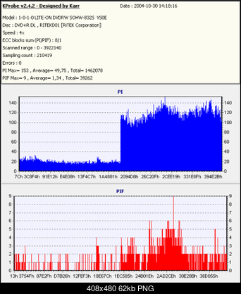 Nowy bios 812S@832S ... jednak :)-3.png