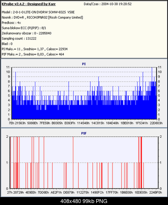 Nowy bios 812S@832S ... jednak :)-plat8x_resize.png