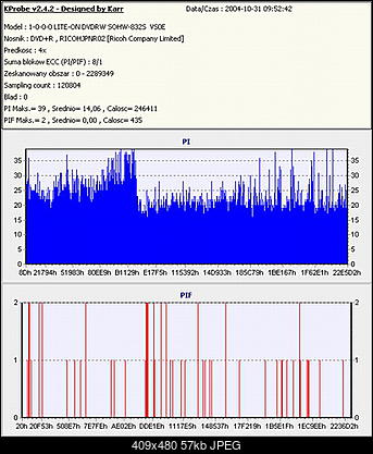 Nowy bios 812S@832S ... jednak :)-rannna-platyna2.jpg