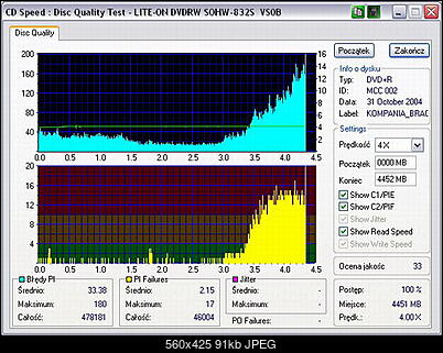 Nowy bios 812S@832S ... jednak :)-nero-vsoe.jpg